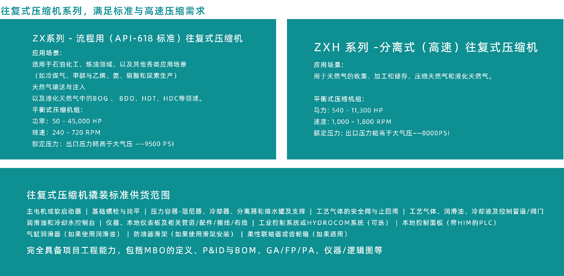 往复式-cn.png