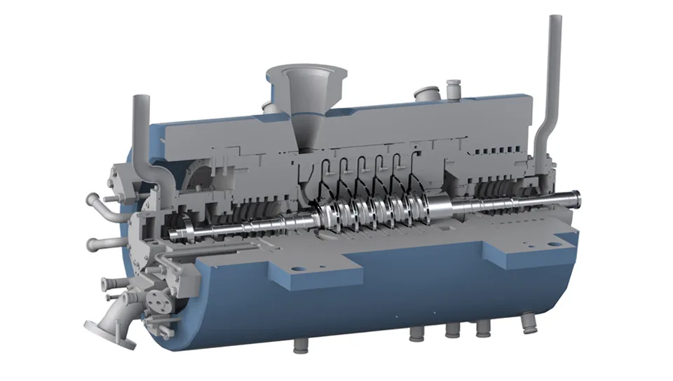 Turbomachinery Compressors