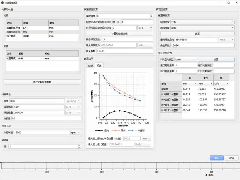 Strength Analysis