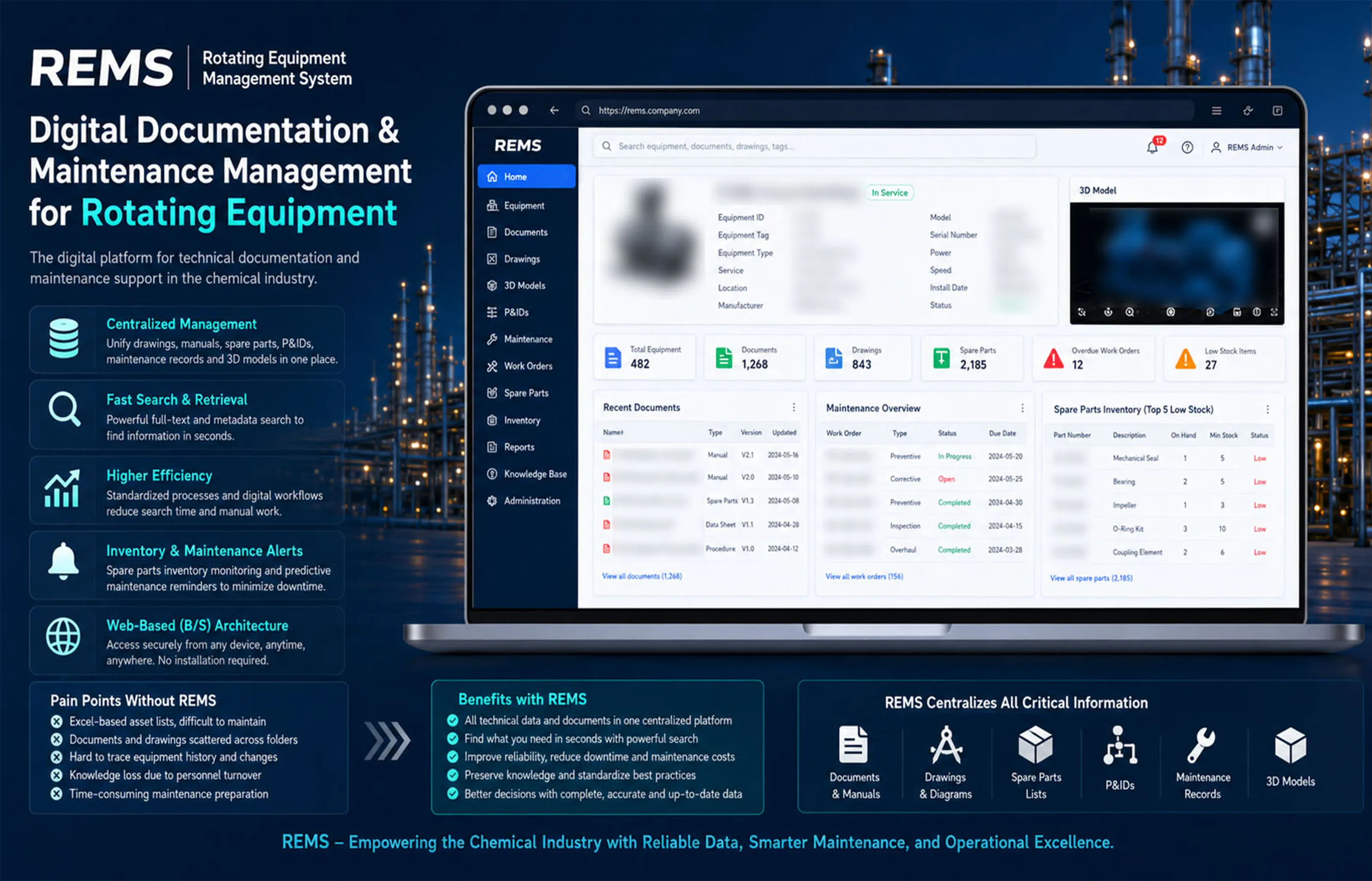 Maintenance & Management System