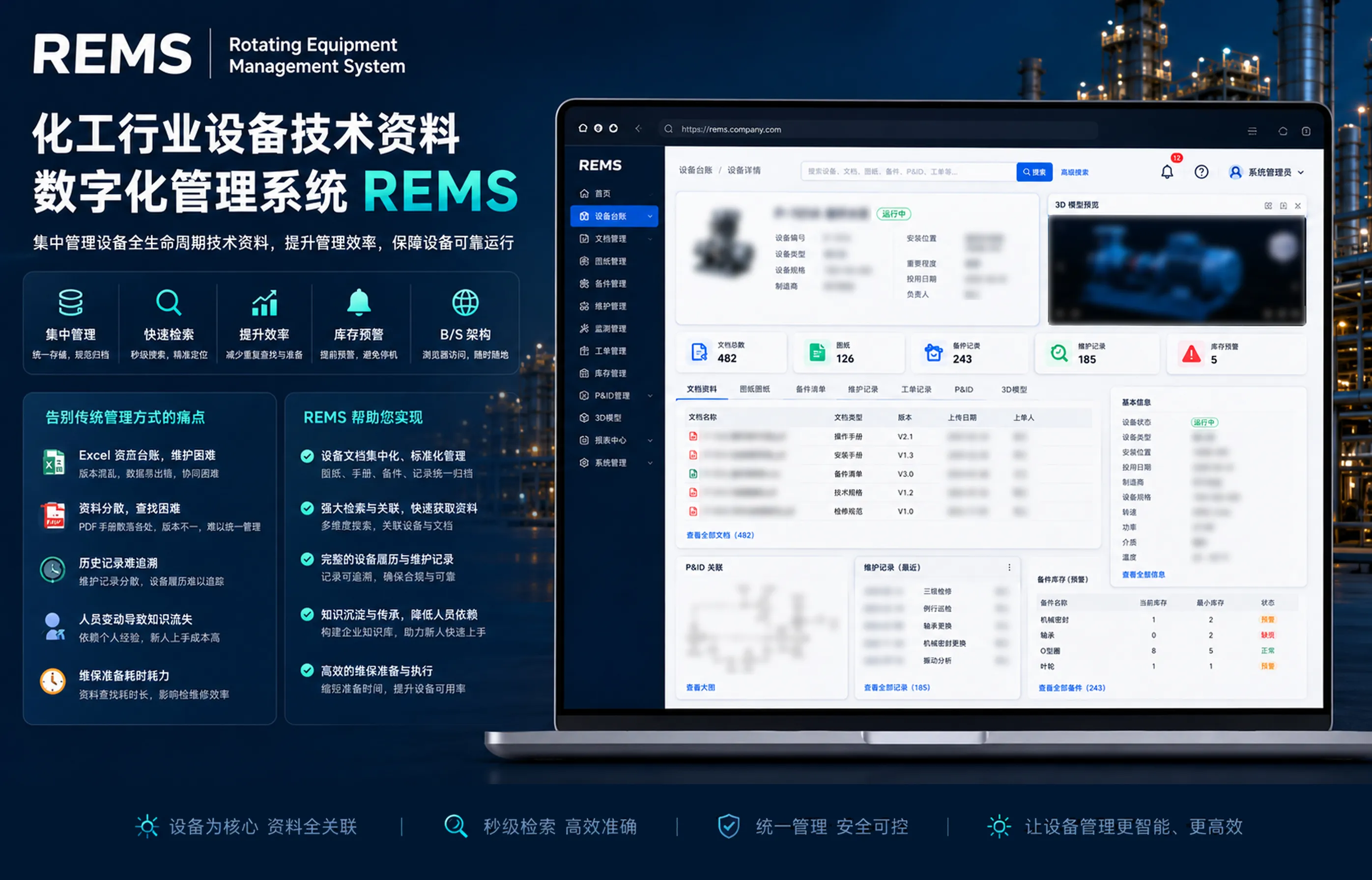 旋转设备数字化管理系统